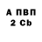 A PVP крисы CK Ferhat Sezgin